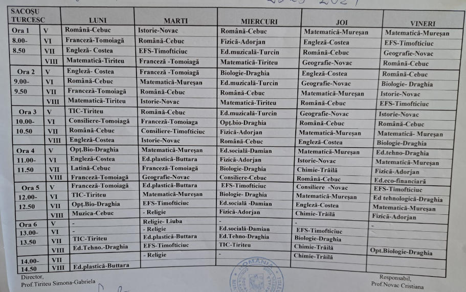 Orar gimnaziu sacosu turcesc 23 24